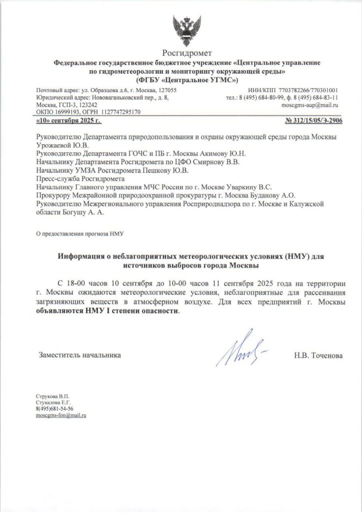 Информация о НМУ I степени 10-11 сентября 2025 года